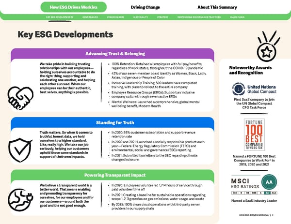 ESG Executive Report - Page 3