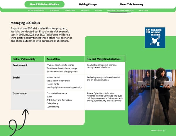 ESG Executive Report - Page 9