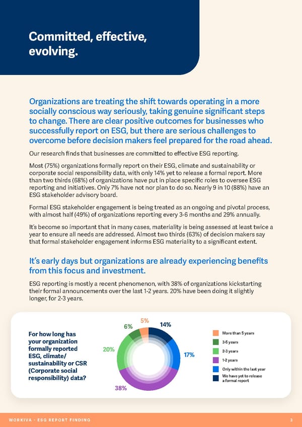 ESG Report - Page 4