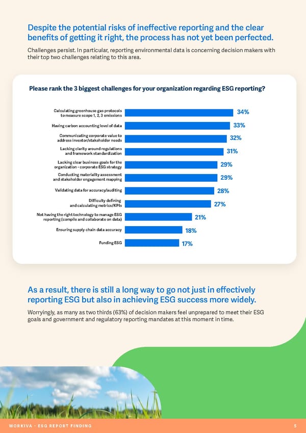 ESG Report - Page 6