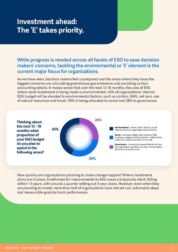 ESG Report - Page 7