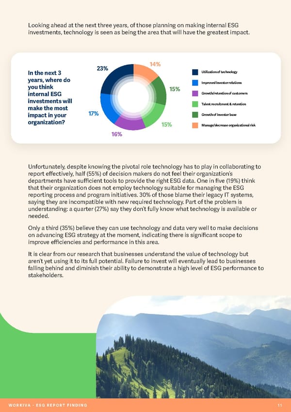 ESG Report - Page 12